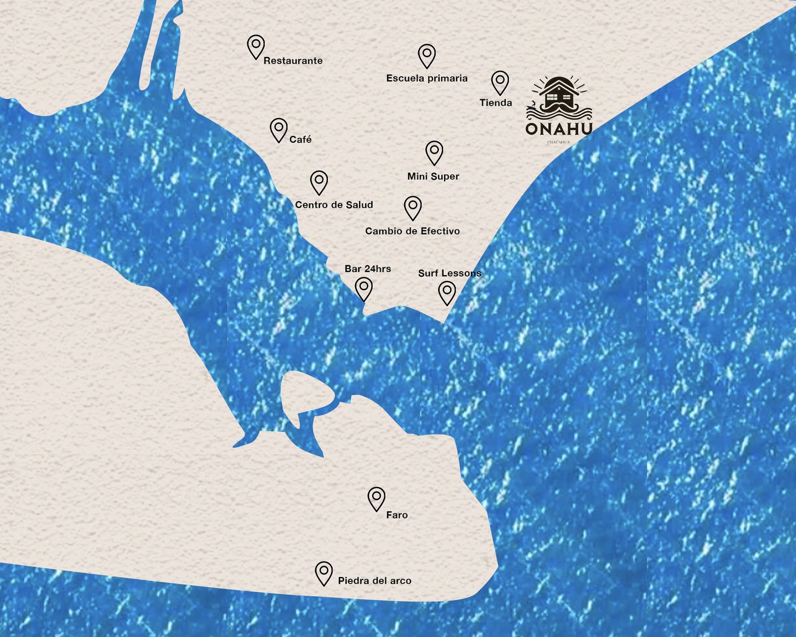 Mapa de chacahua mexico oaxaca 2025 onahu hostal habitaciones hotel reserva precios el mejor surf camp surfing mexico oaxaca 