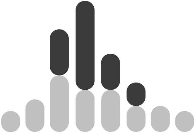 grsficas app